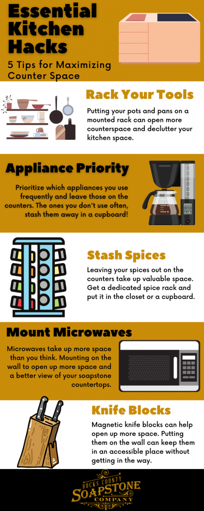 Infographic covering the tips for covering the different hacks for freeing up counter space in your kitchen