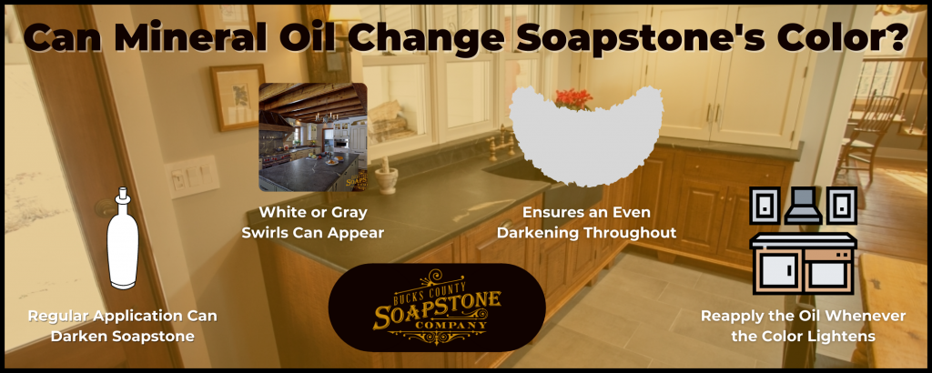 Infographic details the effects of mineral oil on soapstone's color