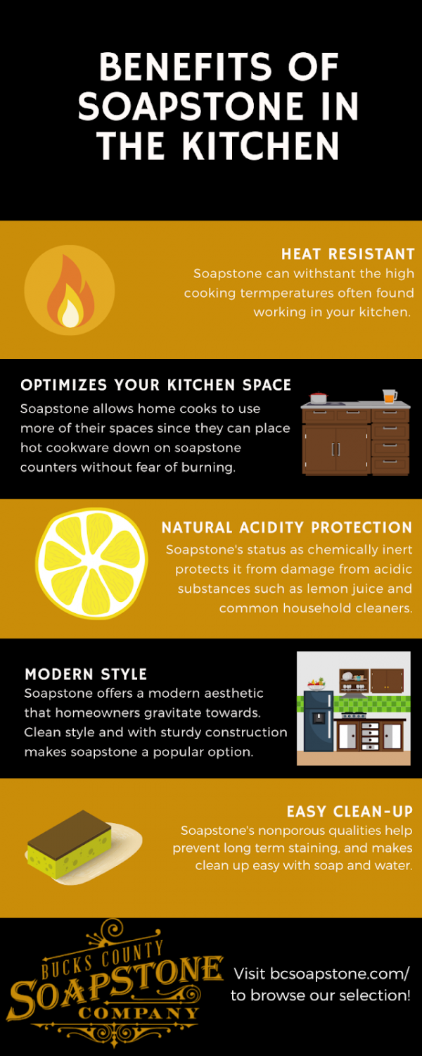 Why You Should Consider Soapstone for Your Kitchen Bucks County